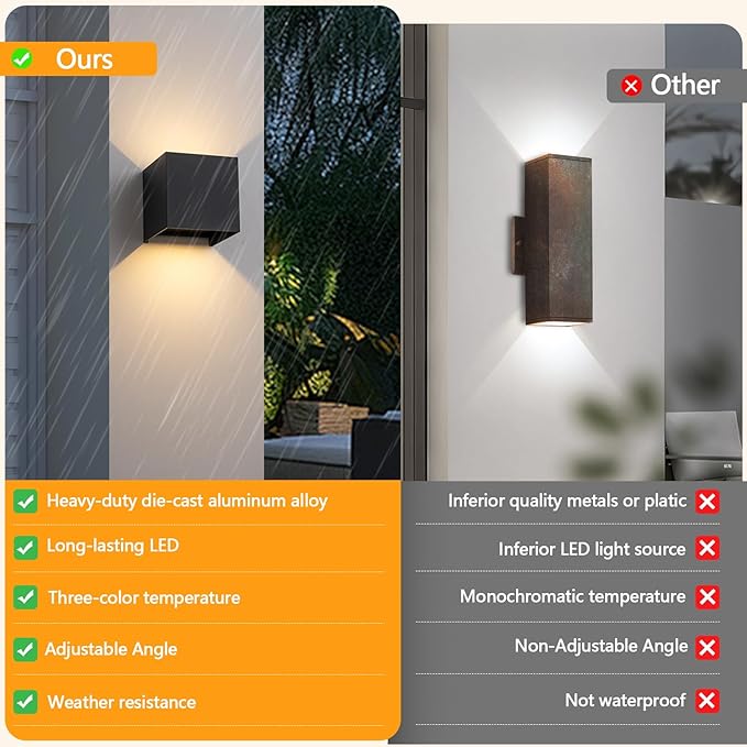 2 Pack LED Outdoor Wall Light Exterior/Interior, Modern Black Square Aluminum