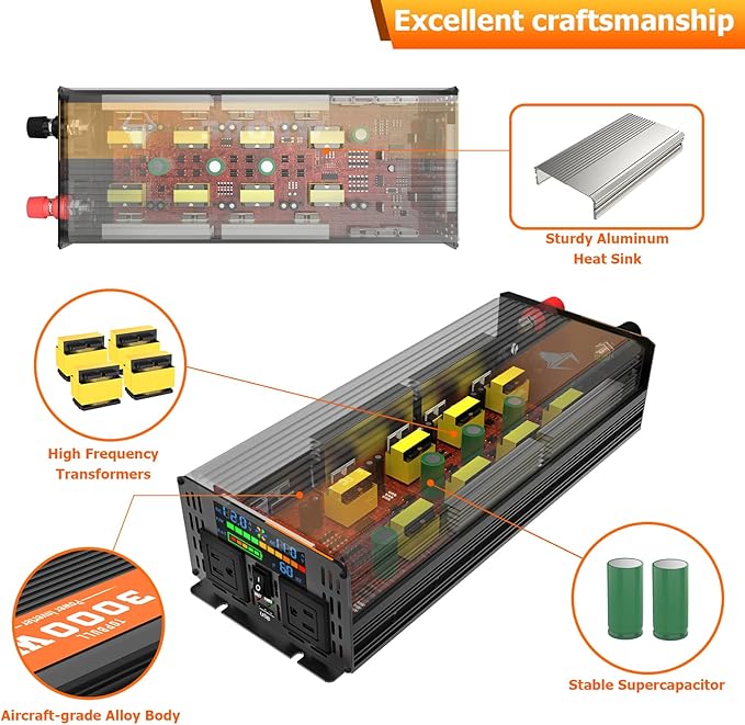 Power Inverter 3000 Watt, Car/Outdoor 12V DC to 110V AC Converter, with LED Display, Dual AC Outlets, USB Port, Dual Smart Fans, Cables Included, Suitable for RV, Outdoor, Camping, Boat, Emergency