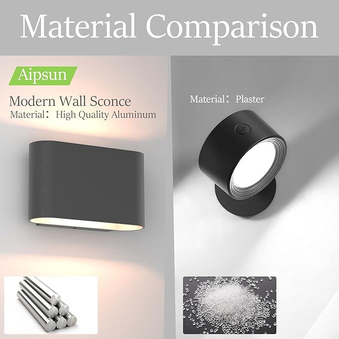 Aipsun Black LED Wall Sconces 1 Pack Indoor Modern Wall Lights Hardwired Up and