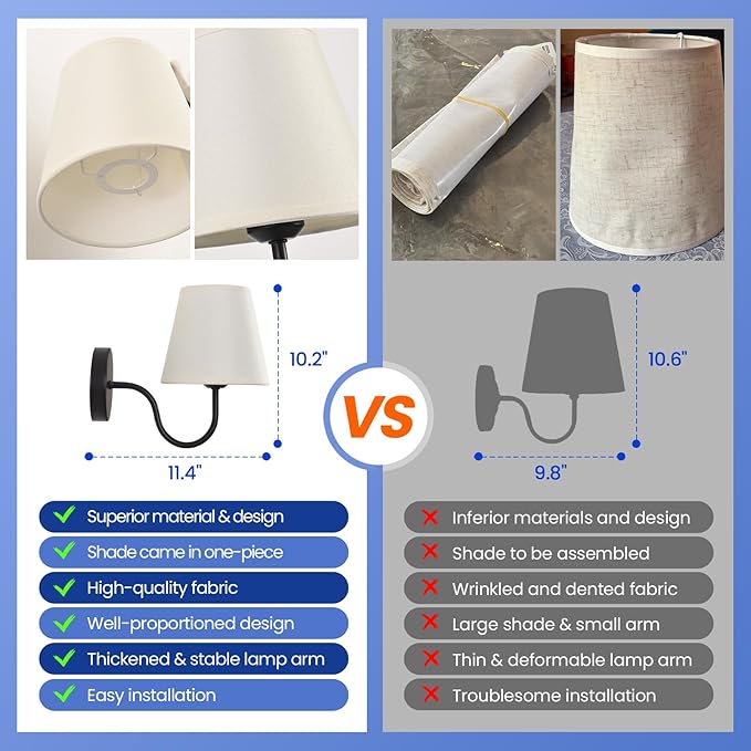 Wall Sconces Sets of 2, Bathroom Vanity Sconces Wall Lighting, Indoor Wall