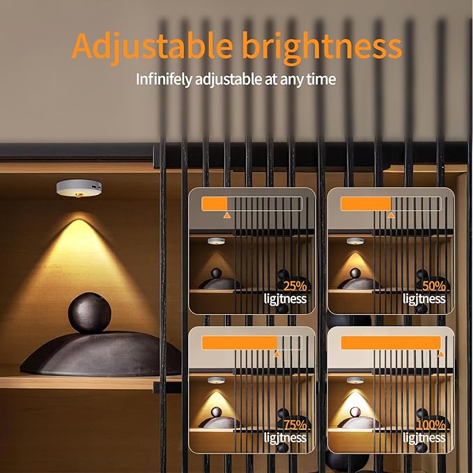 Puck Lights Cordless with Remote Control, 2200mAh Rechargeable Under Counter