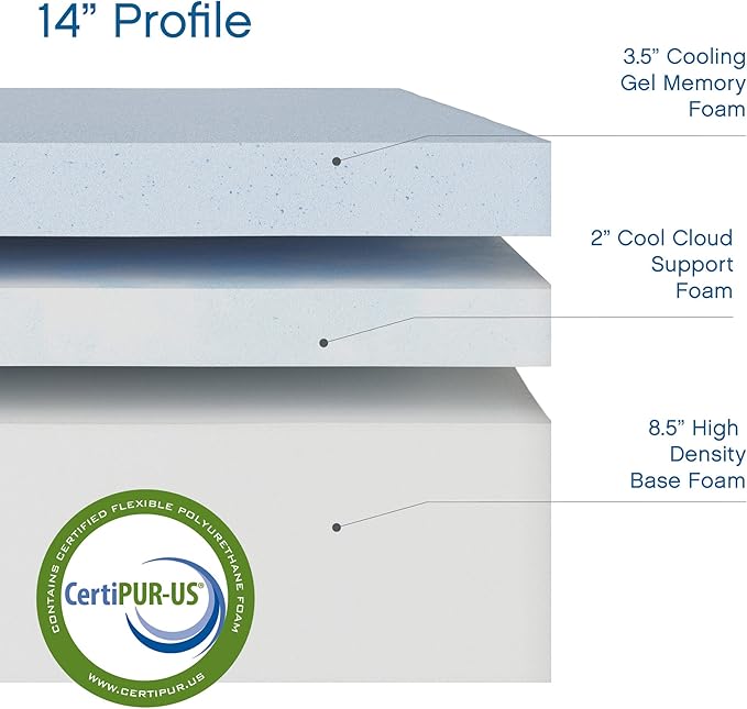 Cool Gel Chill 14 Inch Medium Firm Memory Foam Mattress King Size, with 2 Bonus Cool Gel Memory Foam Bed Pillows, 14" with Pressure Relief, CertiPUR-US Certified, Cooling King Mattress in a Box
