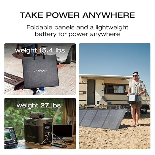 EF ECOFLOW Solar Generator DELTA2 with 220W Solar Panel, LFP(LiFePO4) Battery, Fast Charging, Portable Power Station for Home Backup Power, Camping & RVs