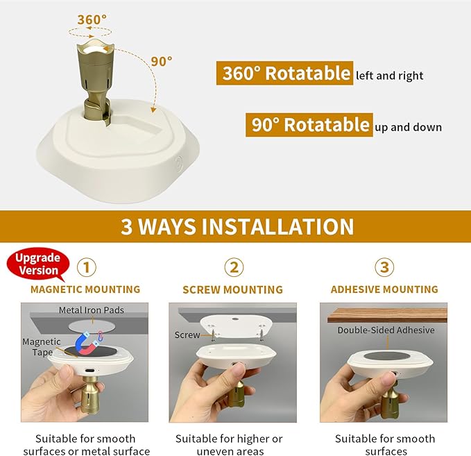 LEASTYLE LED Wireless Spotlights