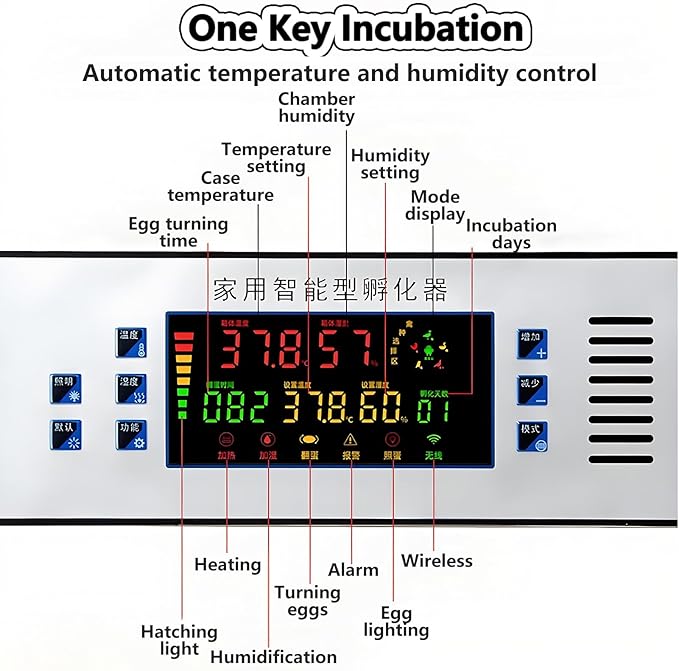 Poultry Pigeon & Game Bird Egg Incubators with Auto Turn & Smart Temp/Humidity Control & Egg Candler Poultry Hatcher Machine for Hatching Eggs Adjustable Rollers for Any Egg Size 272eggs