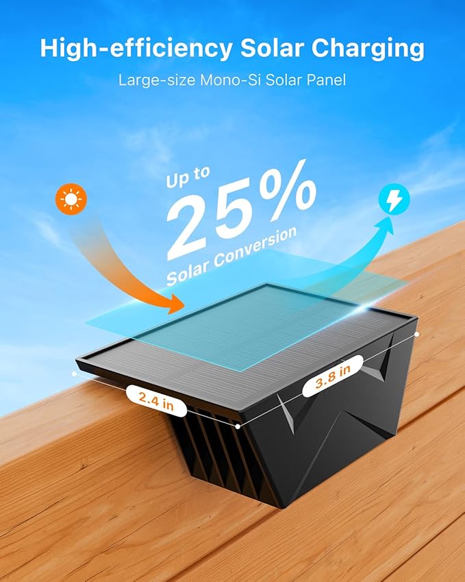 8 Pack Color Change Solar Fence Lights Outdoor