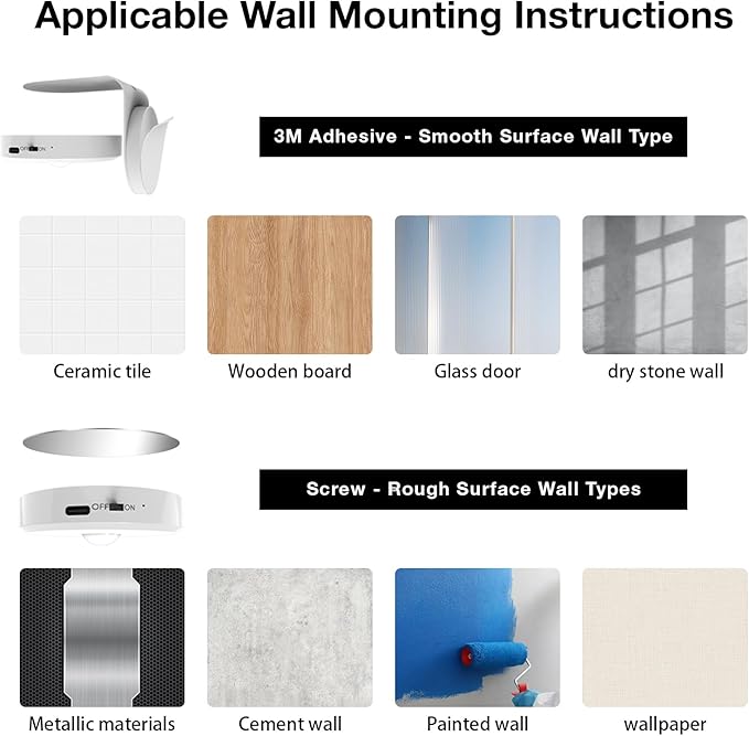 Picture Lights for Wall Wireless