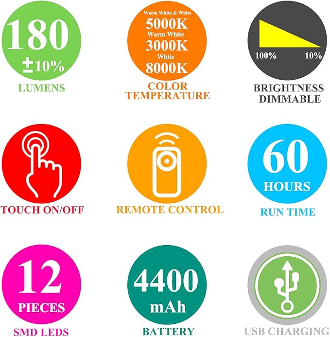 BIGMONAT Rechargeable Picture Light