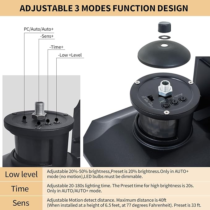 Dusk to Dawn Motion Sensor Outdoor Porch Light