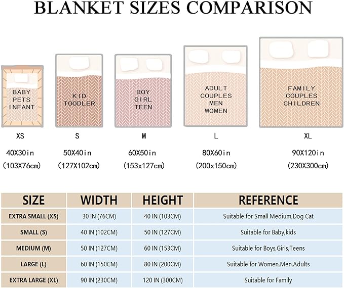 Cat Throw Blanket,Bible Verse Blanket, Christian Gifts, God Says I am Print Blankets, Meaningful Thoughtful Religious Gifts for Girls,Cat Lover Room Bed Decoration, 40" x50”