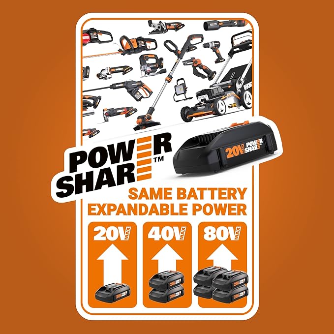 WORX 20V GT Revolution 12" 4.0Ah Cordless String Trimmer & Turbine Leaf Blower Power Share Combo Kit - WG930.3 (Batteries & Charger Included)