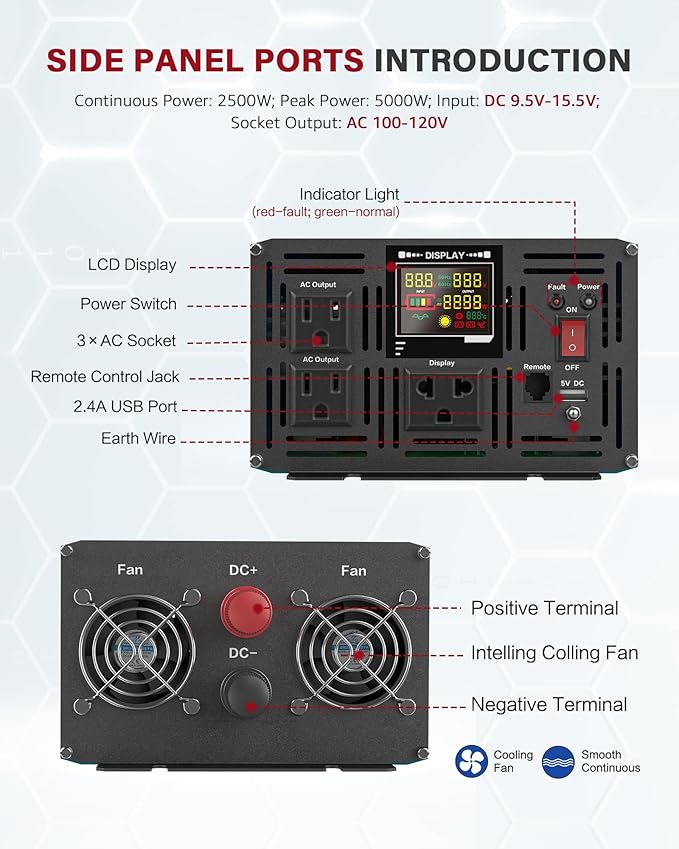 Power Inverter 2500 Watt Pure Sine Wave 12V DC to 110V/120V AC 5000W Peak Converter for Family RV Off Grid Solar System with 3 AC Outlets LCD Display Remote Control and 2.4A USB Charging Port