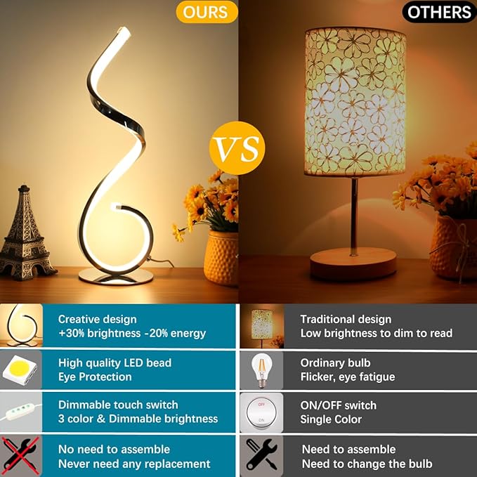 Modern Spiral LED Table Lamp, Stepless Dimmable Bedside Table Lamps