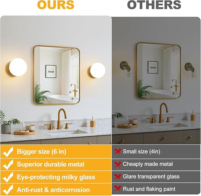 1 Pack Gold Wall Sconce, Modern Bathroom Sconce