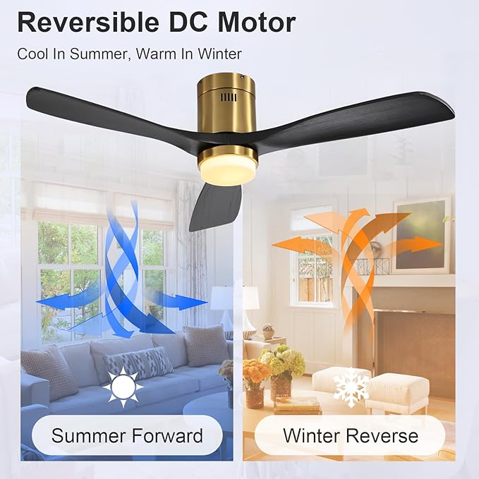 Sofucor 52 Inch Ceiling Fans