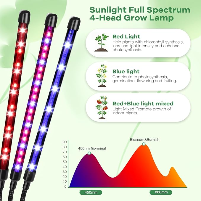 Led Grow Lights, 4 Heads Red Blue Plant Light