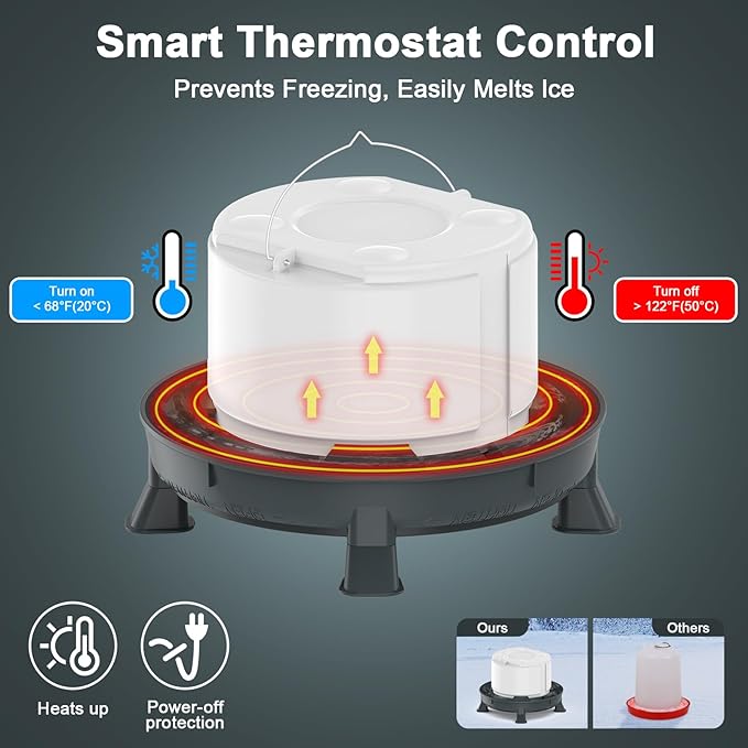 4.28L Heated Chicken Waterer - Winter Freeze-Proof Heated Poultry Waterer, 84W Hanging Chicken Water Heater with 4 Detachable Leg Support, Poultry Water Fountain for Chickens, Ducks（Round）