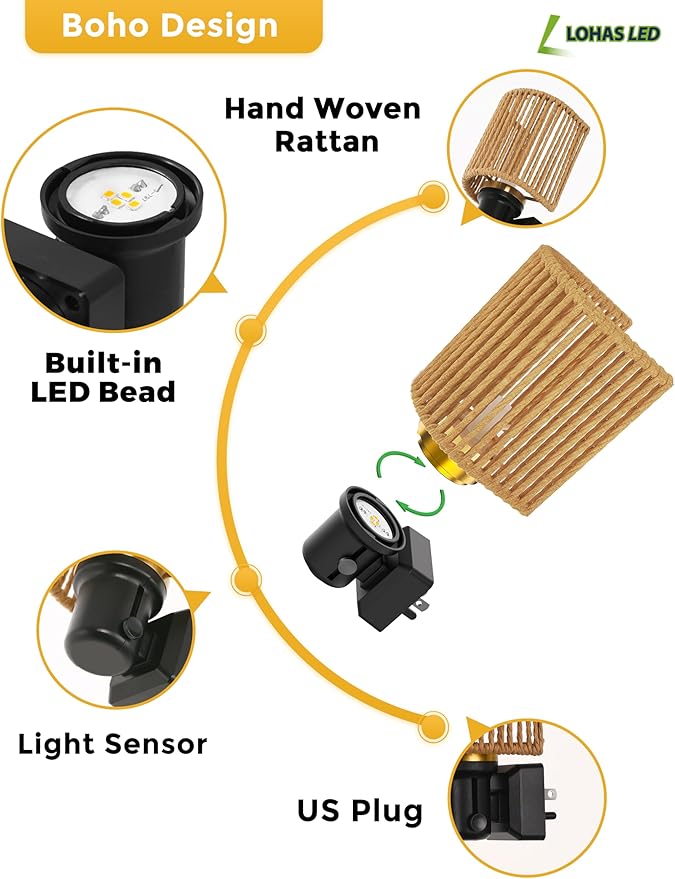 L LOHAS LED Night Lights Plug into Wall, Dimmable Night Light