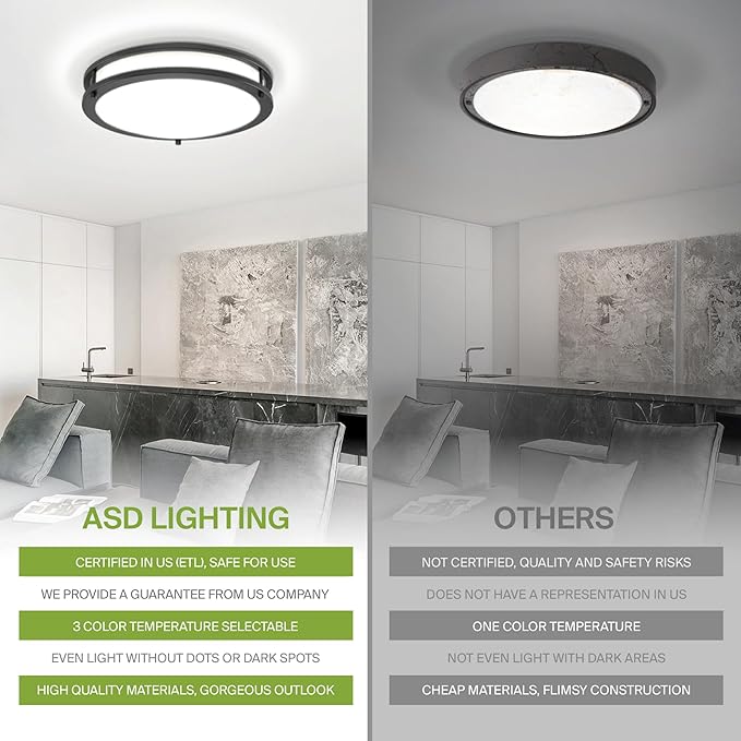 ASD LED 18" Round Flush Mount Lighting, Close to Ceiling Light Fixture | 3CCT