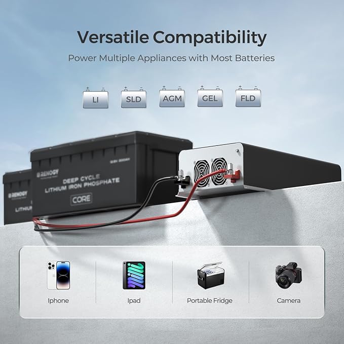 Renogy Inverter PUH, 3000W Pure Sine Wave Power Inverter with UPS Transfer Switch & Bluetooth, 12V DC to 120V AC Converter for RV, Truck, Home,Camping - 6000W Surge Power, Remote Monitoring