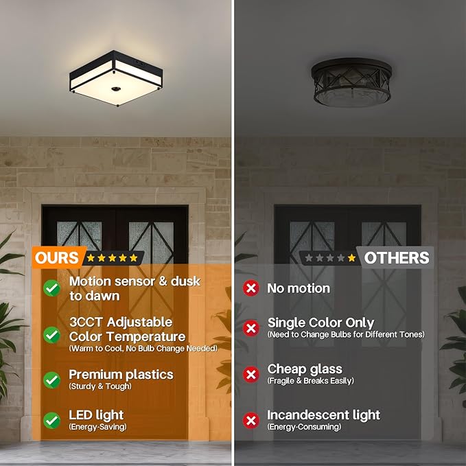 Motion Sensor Outdoor Light, Flush Mount Ceiling Fixture