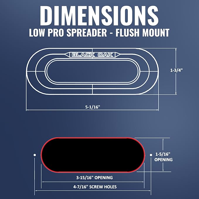 Black Oak Low Pro™ Waterproof Marine Spreader Lights – LED Deck or Dock Light