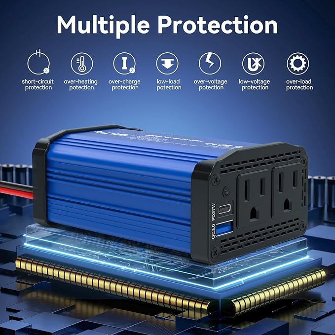 ALLWEI 300W Car Power Inverter, DC 12V to 110V AC Converter Car Plug Adapter Outlet with 27W PD USB-C & 18W USB-A Fast Charge, Car Cigarette Lighter Charger for Phone, Laptop, Tablet - Blue