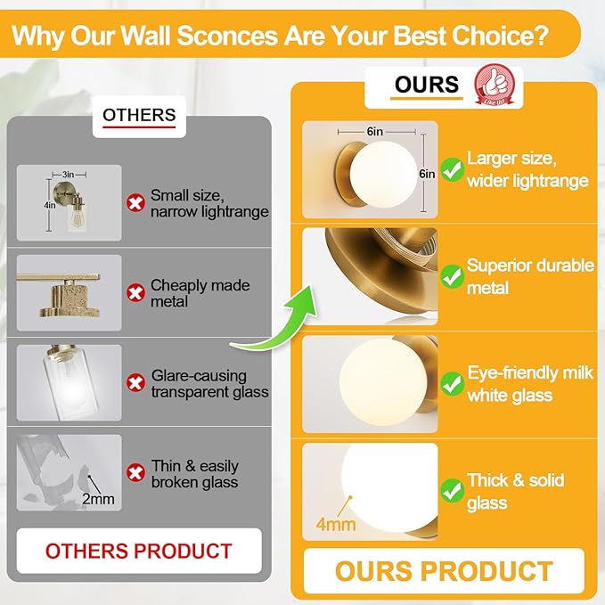 1 Pack Gold Wall Sconce, Modern Bathroom Sconce