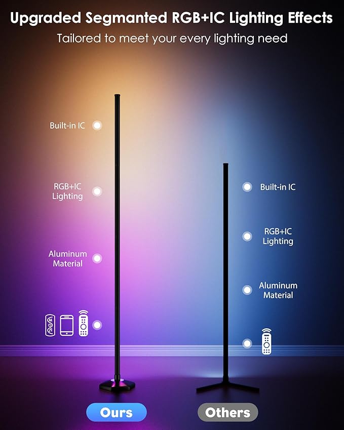 Corner Floor Lamp, Dimmable LED Corner Lamp