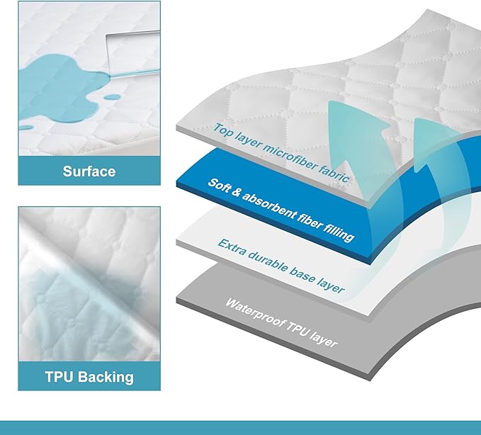 NTBAY 2 Pack Waterproof Crib Mattress Protector, Quilted 28"x52" Toddler Fitted Sheet - Machine Washable - Soft and Breathable Mattress Pad Cover for Crib, Nursery, Daycare, Cot, White