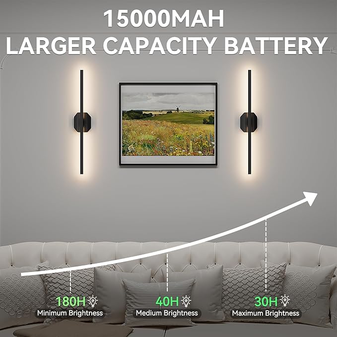 Battery Operated Wall Sconce Set of Two, Wireless Wall Sconces USB Rechargeable