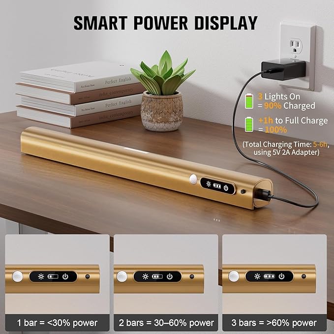 15.7'' Picture Lights for Wall