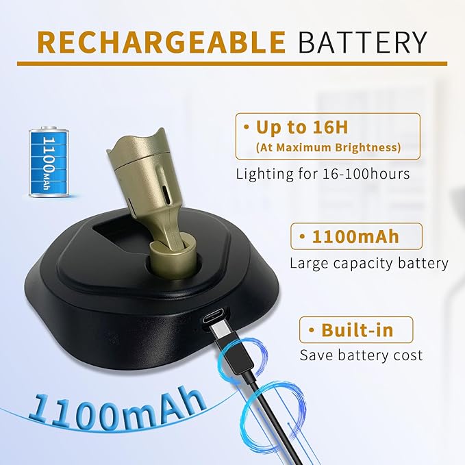 LEASTYLE LED Wireless Spotlights