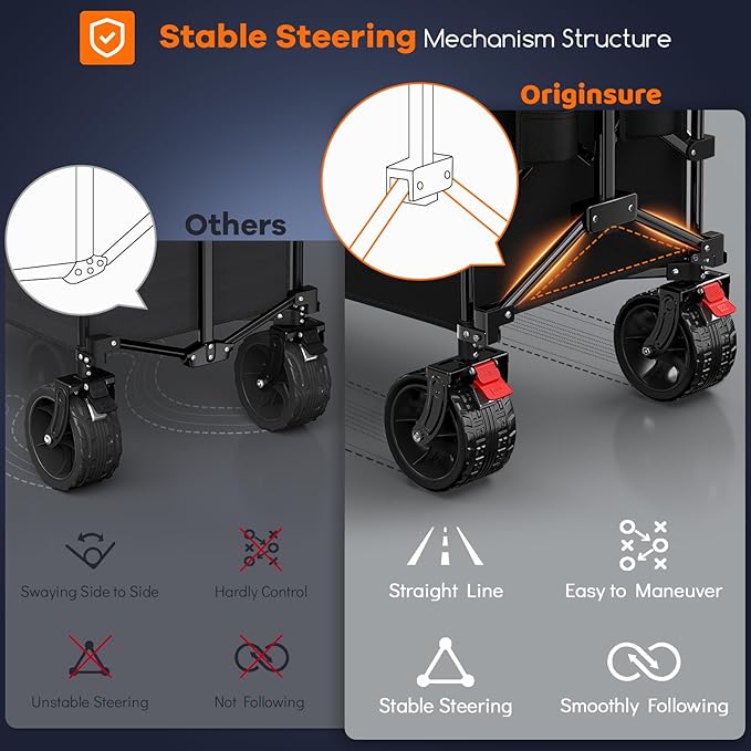48" L Collapsible Wagon Cart Foldable, 560lbs Weight Capacity 300L Heavy Duty Folding Beach Wagons with Big All-Terrain Wheels, Utility Carts for Groceries, Shopping, Camping, Sports - Black