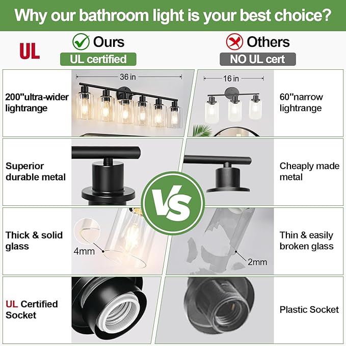 6-Light Bathroom Light Fixtures, Bathroom Wall Lamp