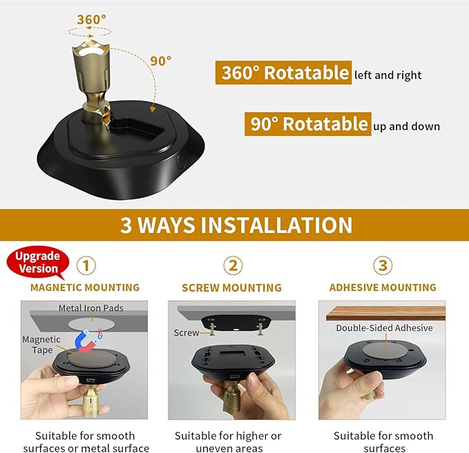 LEASTYLE LED Wireless Spotlights