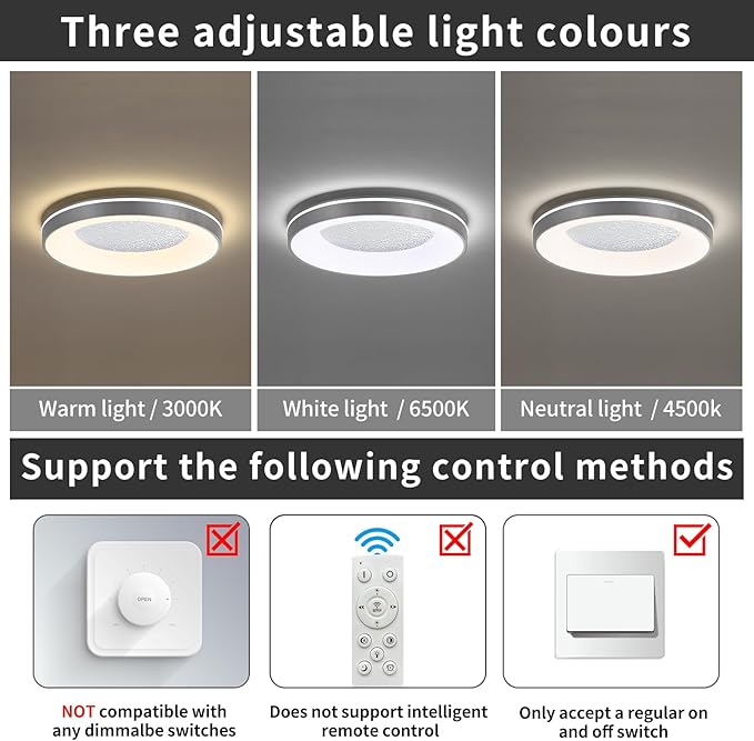 LED Flush Ceiling Light, 19in Grey Round Ceiling Light Dimmable