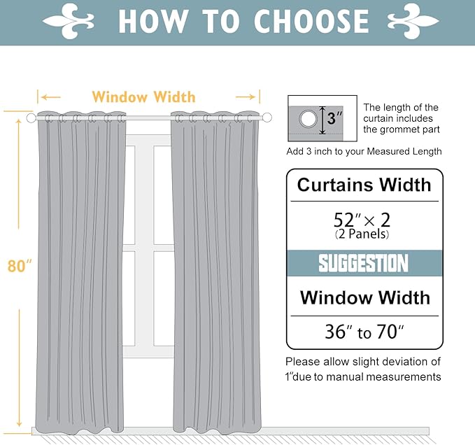 ChrisDowa Room Darkening Curtains 80 Inches Long 2 Panels Set for Living Room, Grommet Thermal Insulated Blackout Curtains for Bedroom (Sky Blue, 52 x 80 Inch)