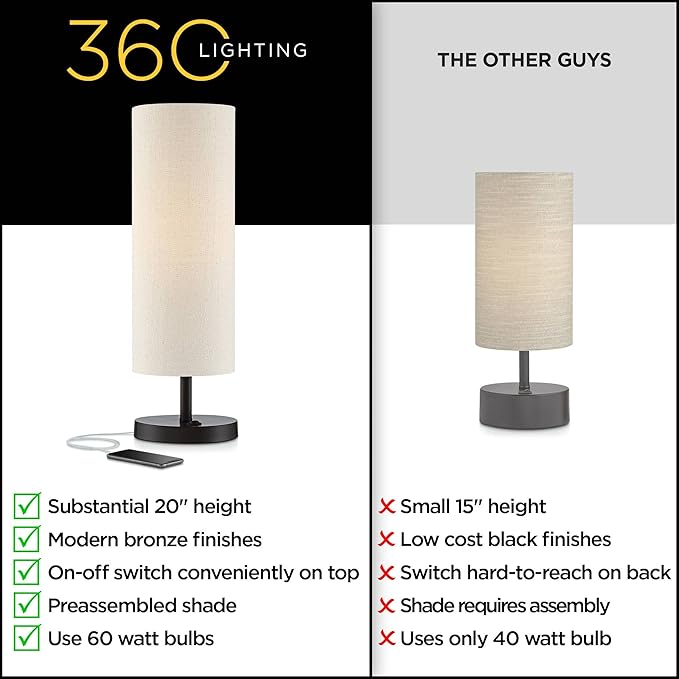 360 Lighting Heyburn 20" High Modern Accent Hotel Style Table Lamp