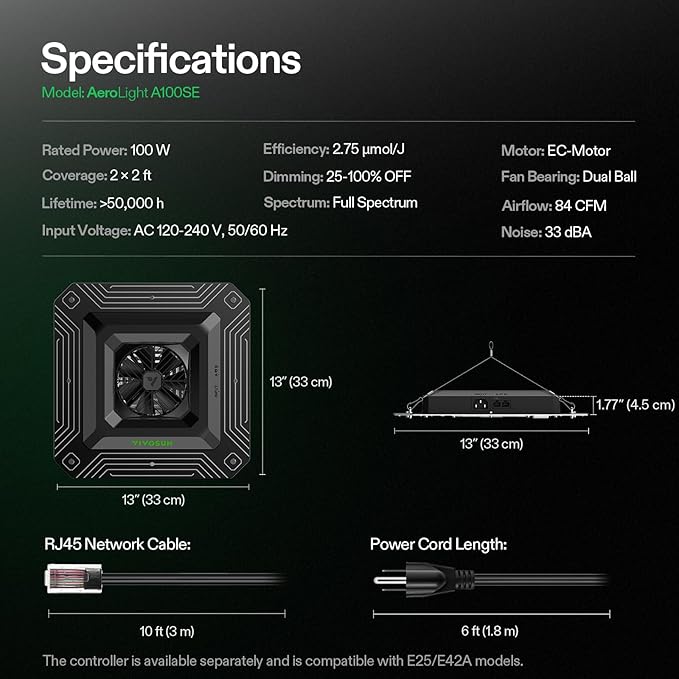 VIVOSUN AeroLight A100SE, LED Grow Light 100W