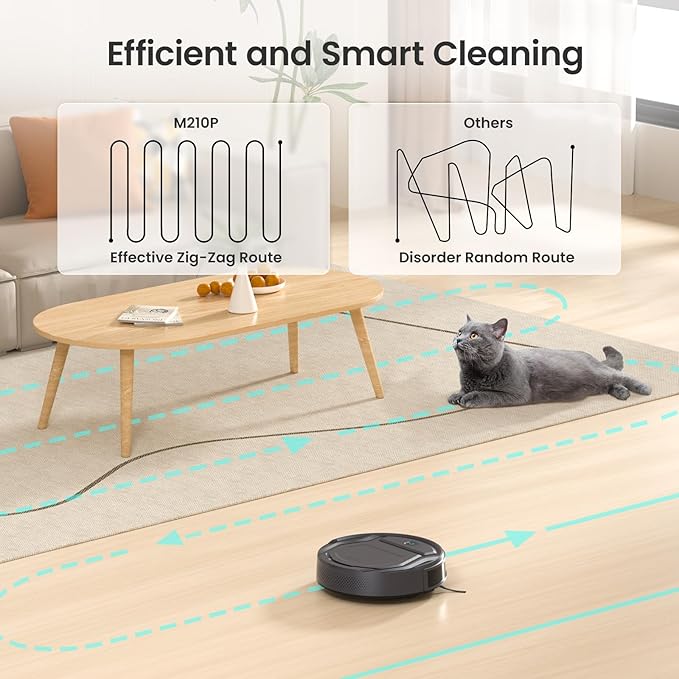 Lefant Robot Vacuums, 2200Pa Suction, 120 Min Runtime, WiFi/App/Alexa Control, Anti-Collision/Drop Sensor, Self-Charging Robotic Vacuum Cleaner, Slim, Q