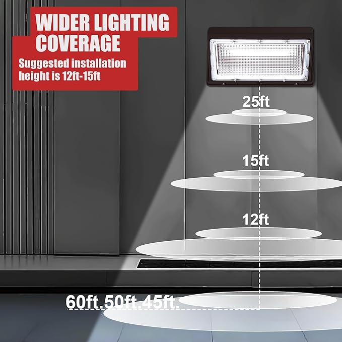 120W LED Wall Pack Outdoor, Super Bright Wallpack Lights, 5000K IP65 Waterproof