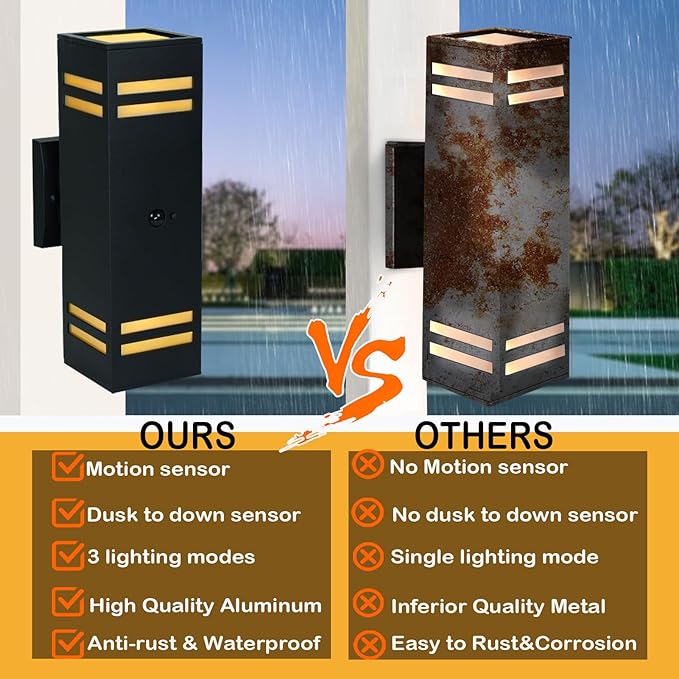 Motion Sensor Outdoor Light
