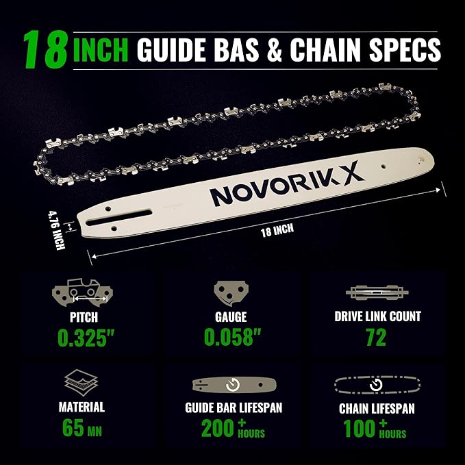 18" Guide Bar & Chain Pitch: 0.325" Low Profile 72 Drive Links Replacement Accessories For Gas Chainsaw Electric Chainsaw .058" Gauge