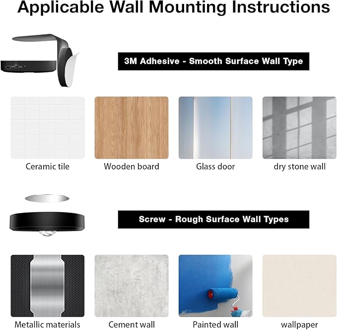 Picture Lights for Wall Wireless