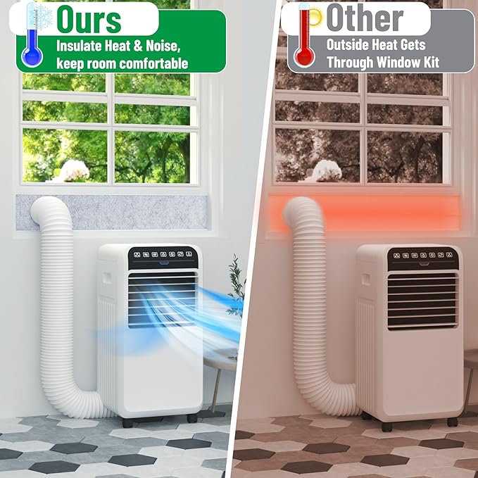 Forestchill Portable Air Conditioner Window Vent Kit with Insulation Foam Panels, Adjustable AC Vent Seal Kit with Mesh Guard for 5" Diameter Exhaust Hose, Insulates Heat & Reduces Noise from Outside