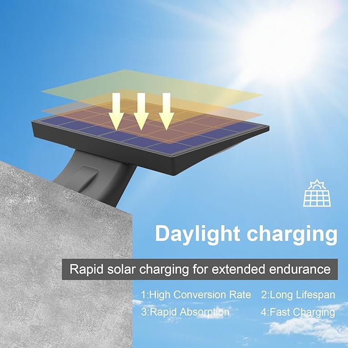 Solar Lights Outdoor Waterproof-4 Lighting Modes Wall Light