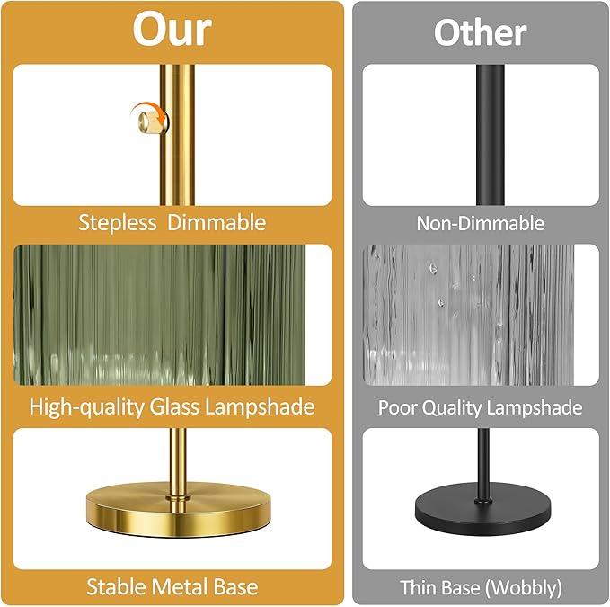Rottogoon Dimmable Gold Floor Lamp