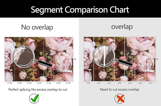 Large Peony Floral Wallpaper Girls Bedroom Pink Rose Flower Wall Mural (Not Peel and Stick)