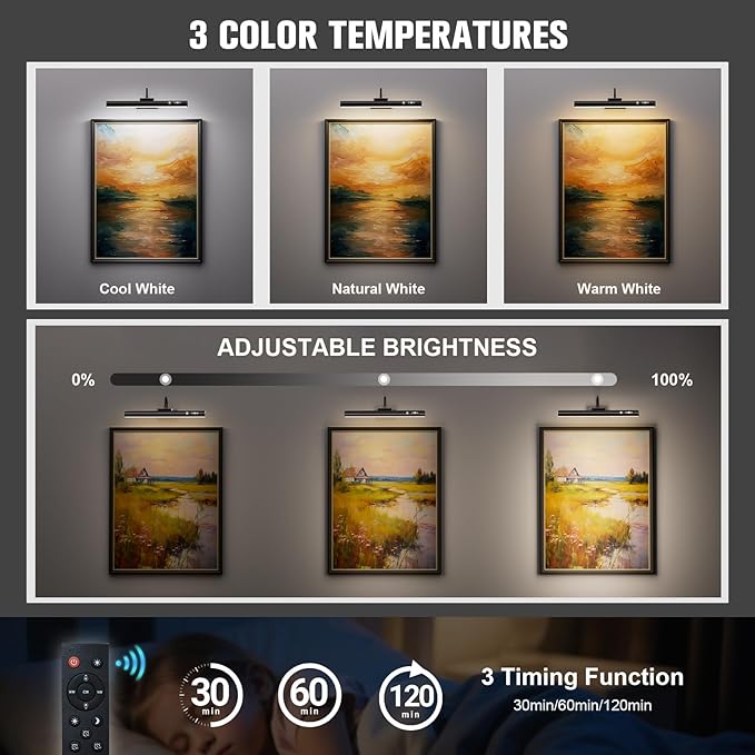 15.7'' Picture Lights for Wall